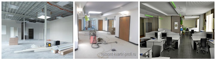 Ремонт офисов в Москве «под ключ», цена